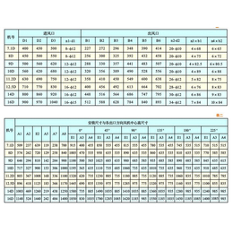 钛风机厂家|朗锐晟钛镍设备有限公司|钛风机