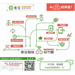 麦宝智能(图)、手机二微码支付器、黄山微码支付器