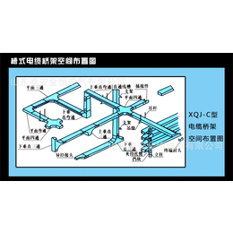 槽式桥架4米定制,金恒电气(在线咨询),槽式桥架4米