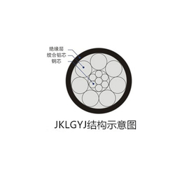 JKLGYJ规格1×400|重庆众鑫电缆有限公司|璧山规格