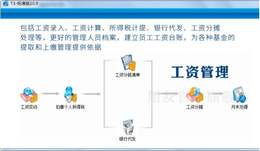 财务软件价格-汉口财务软件-企管通(查看)