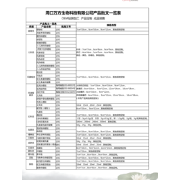 雷霆虎王医用冷敷贴黑膏药缩略图