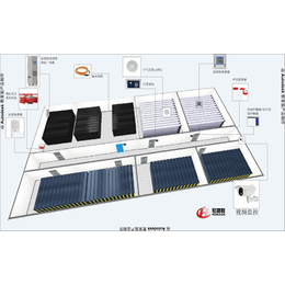 现代智慧档案馆库房环境监控管理系统方案设计与建设