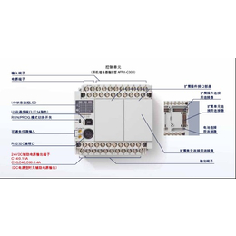 松下控制器PLC扩展-控制器PLC-奇峰机电
