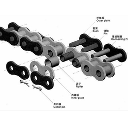 传动链条链轮 16A-1链条 滚子链 碳钢材质