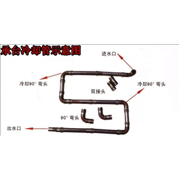 冷却管 承台冷却管厂家*  生产各种型号