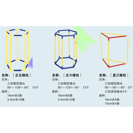 揭阳益智玩具-批发益智玩具，聪咪(图)-益智玩具品牌