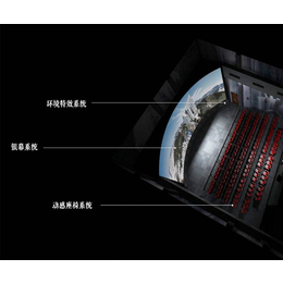 邯郸4D影院设备座椅价格|北京恒山宏业|4D影院设备座椅