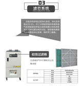 机械式烟尘净化器1_07.jpg