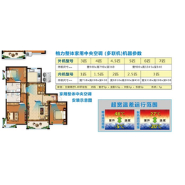 家用*空调哪个品牌好_格力山东总部_聊城家用*空调