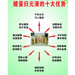 吉林双轨*系统模式 双轨*奖金结算系统  