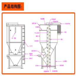 *立式搅拌机|赞盈实业|吉林立式搅拌机