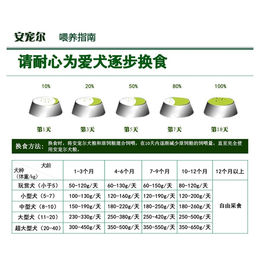 河南宠物*粮|常安动保|宠物*粮有什么用