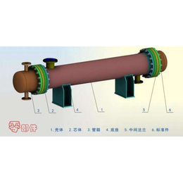 义德碳化硅换热器(图),碳化硅冷凝器报价,金华冷凝器