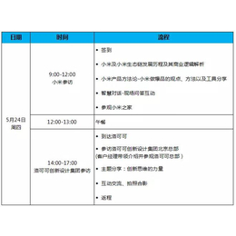 驰业科技成功网商(图)、沧州网络公司 驰业科技、驰业科技