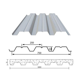 山东济南组合式镀锌压型板YX51-250-750 开口板