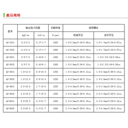 好帮手_好帮手ASA-T60PG_伟烨鑫(推荐商家)