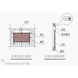 养鸡风机_淮南风机_大润温控