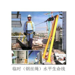屋顶生命线系统、生命线、南京沐宇高空工程公司
