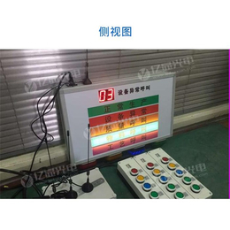 苏州亿显科技公司(多图)、绍兴安灯呼叫系统