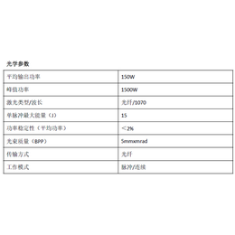 激光焊接机价格、珊达激光厂家*、宜春激光焊接机