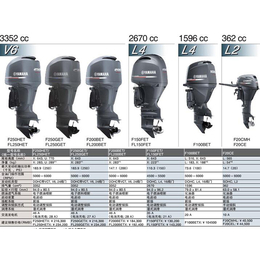 游艇舷外机、舟山舷外机、福仕豪游艇(查看)