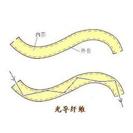 工作面物探技术-泰安天泽物探有限公司-渭南工作面物探