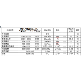 开封塑料颗粒_苏州腾宇环境技术_阻燃PS再生塑料颗粒