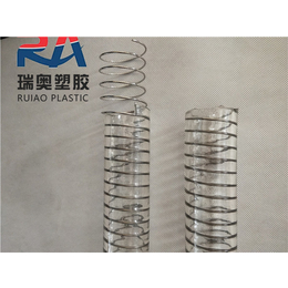 聚氨酯食品级塑料钢丝管-瑞奥塑胶软管-合肥食品级塑料钢丝管