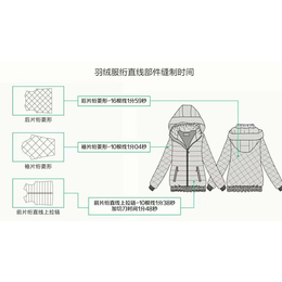 运模机_全自动运模机价格_云赐智能科技(推荐商家)