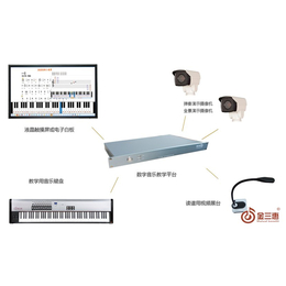 无线音乐教学系统中心,天津无线音乐教学系统,金三惠科技公司