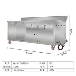 惠辉机械(图)|燃气蒸包机|蒸包机