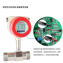 广东涡轮流量计|联测自动化技术公司|广东涡轮流量计批发