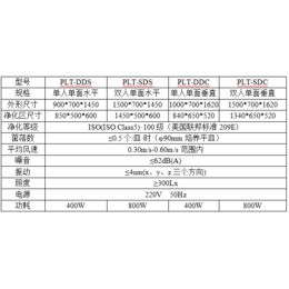 超净工作台,济南普朗特,PLT-DDC型超净工作台