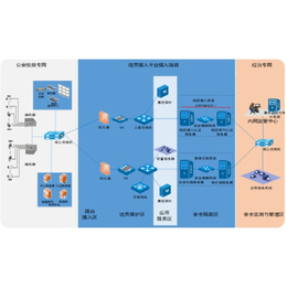 飞云科技有限公司(多图)-河南9 x平台