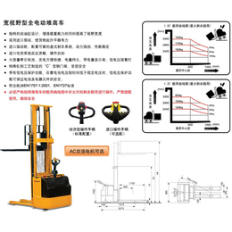 镇江电动堆高车,电动堆高车出售,无锡欧誉工业设备(推荐商家)