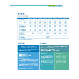 sy-三野分析节能固体蓄热电锅炉优势及原理 