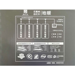 邳州石墨烯地暖-慧泽新材料-石墨烯地暖靠谱吗