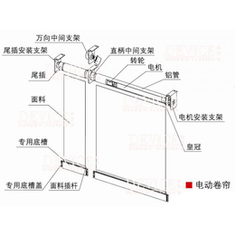 广州电动卷帘轨道-电动卷帘-莱锡德比(查看)