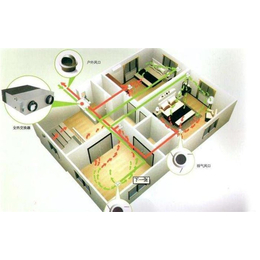 上饶新风系统_龙裕暖通_住宅空气新风系统
