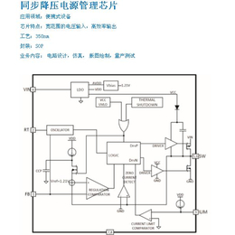 芯片设计|拓光微电子|芯片设计外包