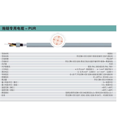 柔柔性电缆、柔性电缆、坦克德工业(查看)