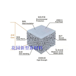 菱镁板 隔墙外墙隔板 环保型 材料缩略图