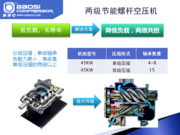 东莞市恒鑫节能设备有限公司