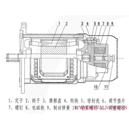 电机|武汉中起腾升机电设备|船用起重电机