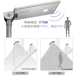 濮阳一体化路灯-光旭照明-一体化路灯生产厂家