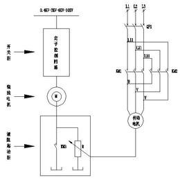 液体电阻起动柜-6KV液体电阻启动柜