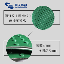 圆钉带生产厂家-贵州圆钉带- 景天传动科技
