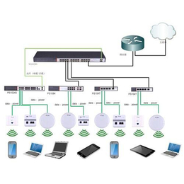 太原网络布线_太原亿维_无线网络布线
