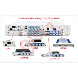 桂林光隆GLSUN OTS3000 光缆监测系统平台